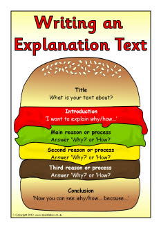 Explanation Text  Ngeblog Bareng Tuny